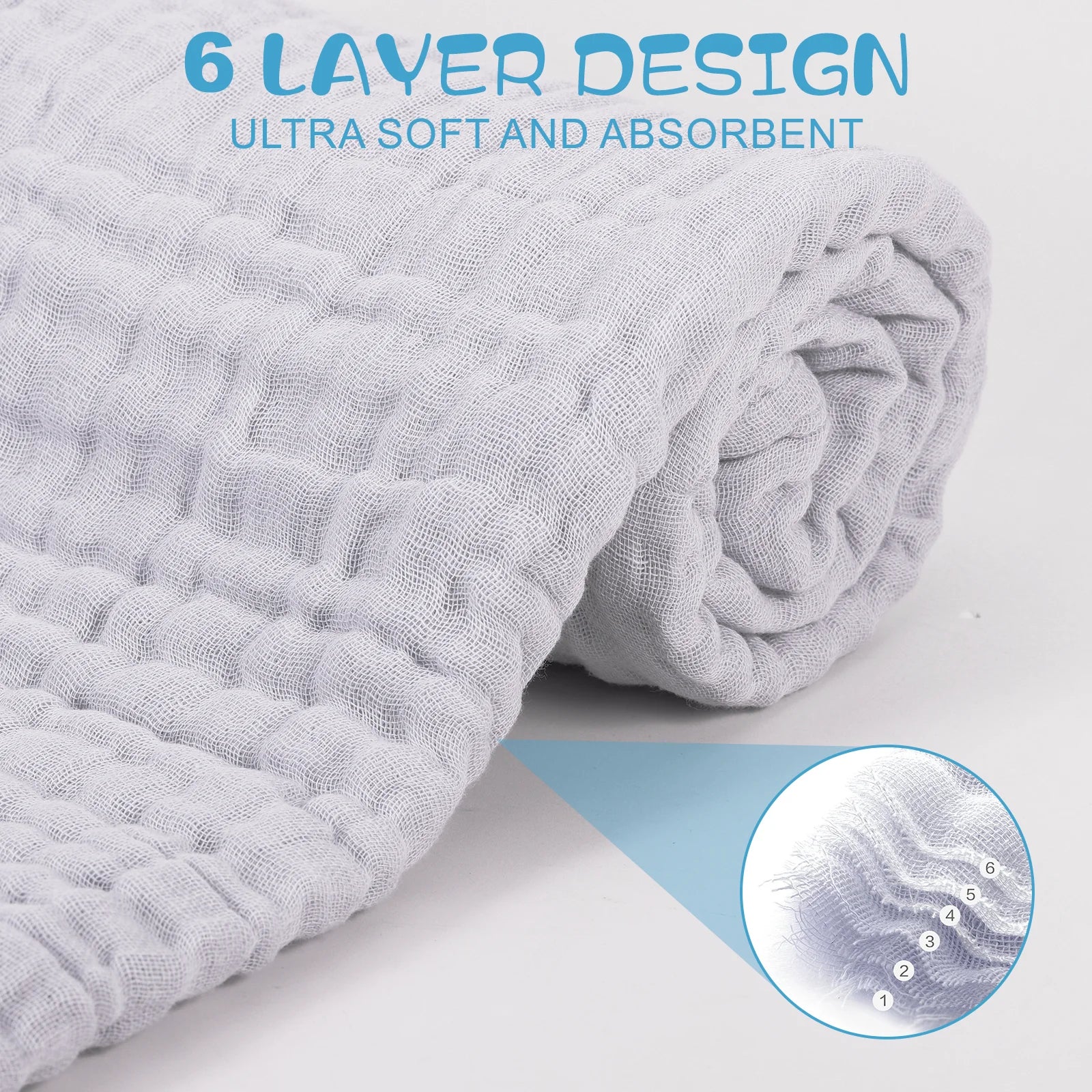 Muslin Baby Bath Towel 3 Pack Soft Cotton Towels for Delicate Skin 40X 40Inch (Grey)